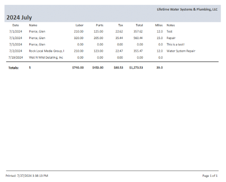 ServiceTrack | Service Tracking Software for the Sole Proprietor | Local Service Rep | Rock Local Media group | Onslow Advertiser | Buy | Sell | Market | Advertise | Web Design | SEO