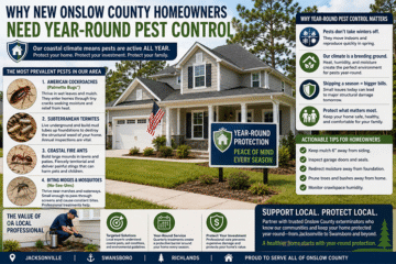 Why New Onslow County Homeowners Need Year-Round Pest Control